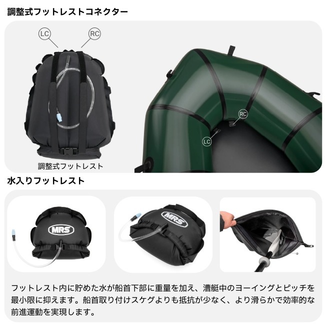 MRS パックラフト MRS Packraft ポント Ponto 2026