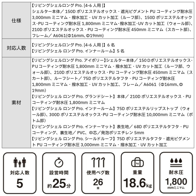 スノーピーク snow peak リビングシェル ロング Pro.セット