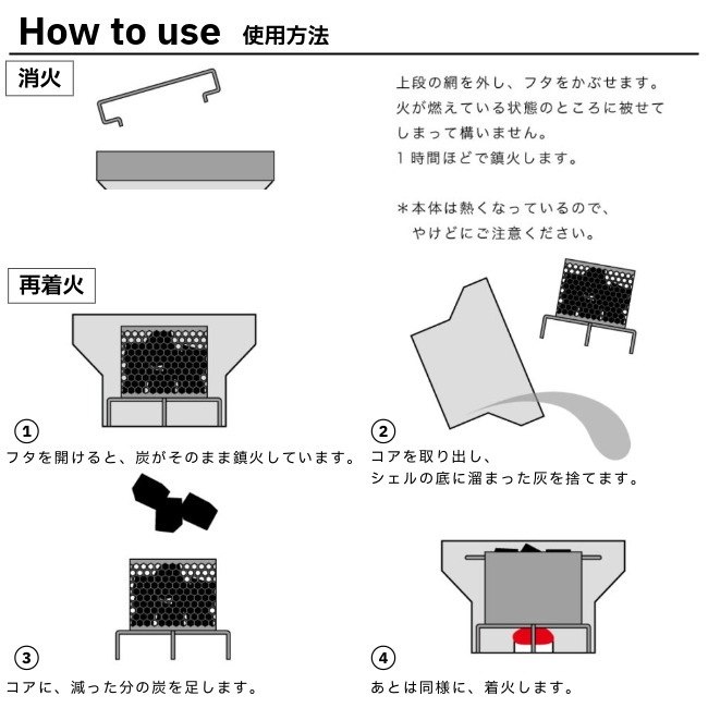 �襫 YOKA �� YOKA SHICHIRIN++ ��Ǽ���դ�