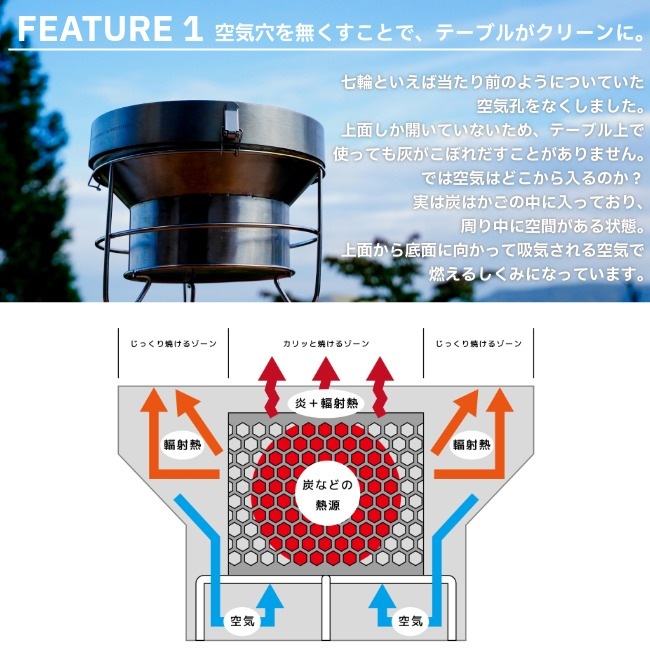 �襫 YOKA �� YOKA SHICHIRIN++ ��Ǽ���դ�