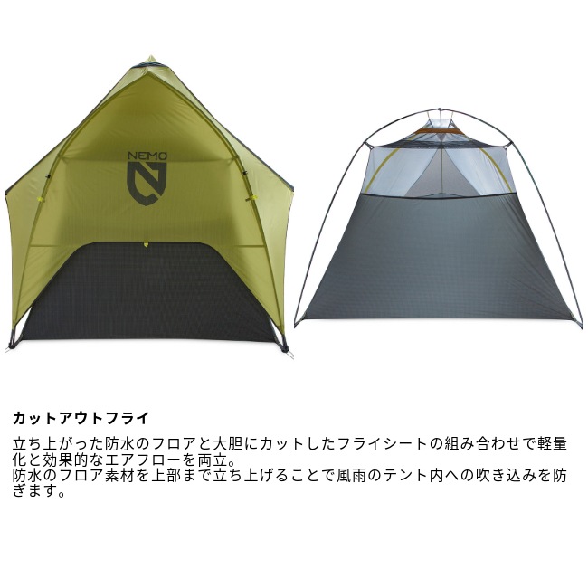 �ˡ��� NEMO �ۡ��ͥå� ������ 2P Hornet OSMO 2P