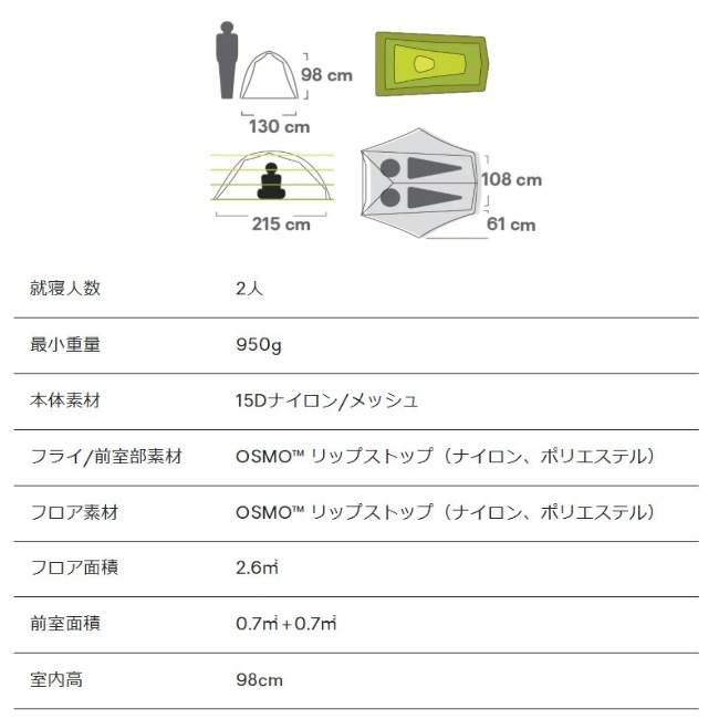 �ˡ��� NEMO �ۡ��ͥå� ������ 2P Hornet OSMO 2P