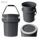 �����ƥ� YETI �����ɥ����� 5������Х��� Loadout 5 Gallon Bucket