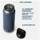 �����ƥ� YETI ���֥顼 36oz �����������ܥȥ륦�������㥰����å� Rambler 36oz Water Bottle With Chug Cap
