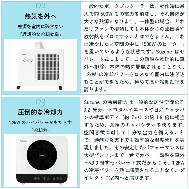 アラタ arata Suzune ACL-4100