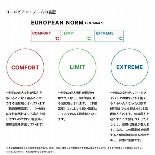 ナンガ NANGA UDD BAG 630DX ロング