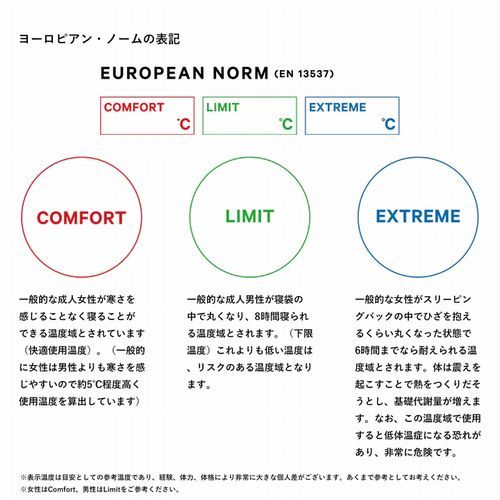 ʥ NANGA  UDD BAG 810DX 