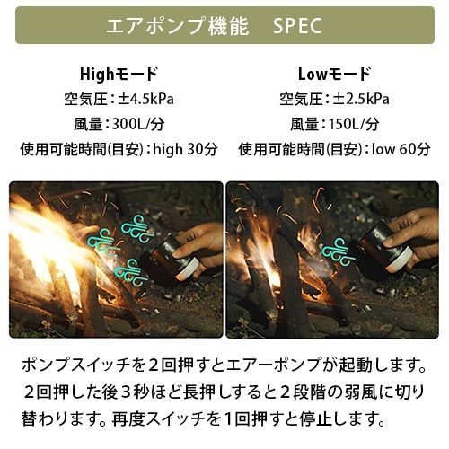 եåƥ륮 FLEXTAIL GEAR MAX PUMP2 PRO