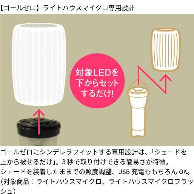 ���ʥΥ���� SINANO WORKS �ޥåե� �����를���ѥ�󥿥󥷥����� �����
