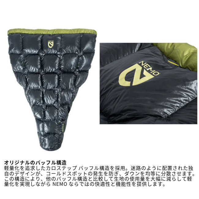 �ˡ��� NEMO �ѥ륹 20/30 ����ɥ쥹�ץ��ߥ� �쥮��顼 Pulse 20/30 Endless Promise Regular