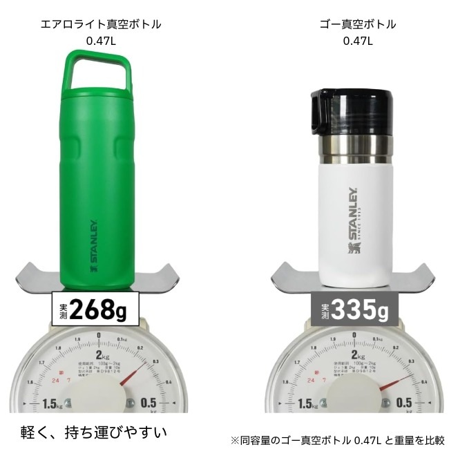 STANLEY ������졼 �������饤�ȿ����ܥȥ� 0.47L