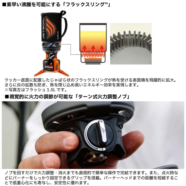 ジェットボイル JETBOIL ジップ0.8L