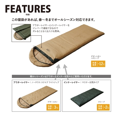 スナグパック Snugpak ベースキャンプ スリープシステム