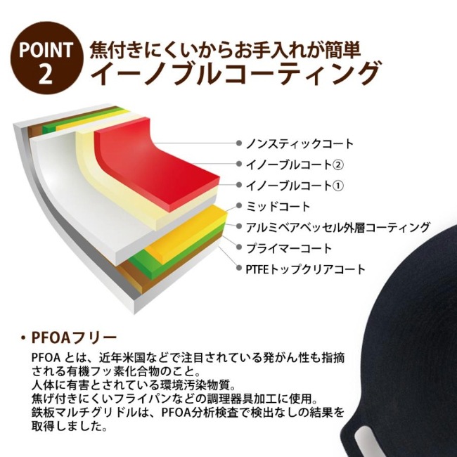 ジェイエイチキュー JHQ 鉄板マルチグリドル ディープ 29cm