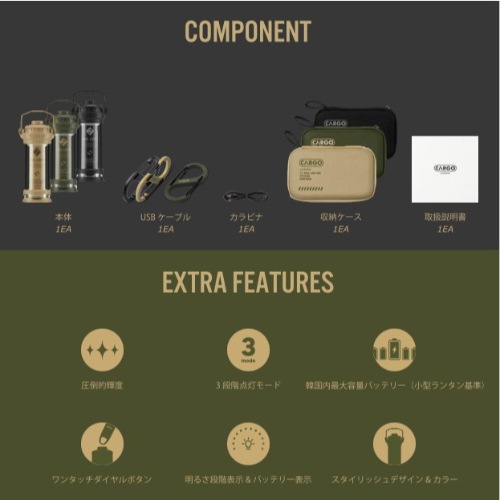 ����������ƥ� CARGO CONTAINER �ǥ奢��饤�ȥߥ� ������ DUAL LIGHT MINI(KH)