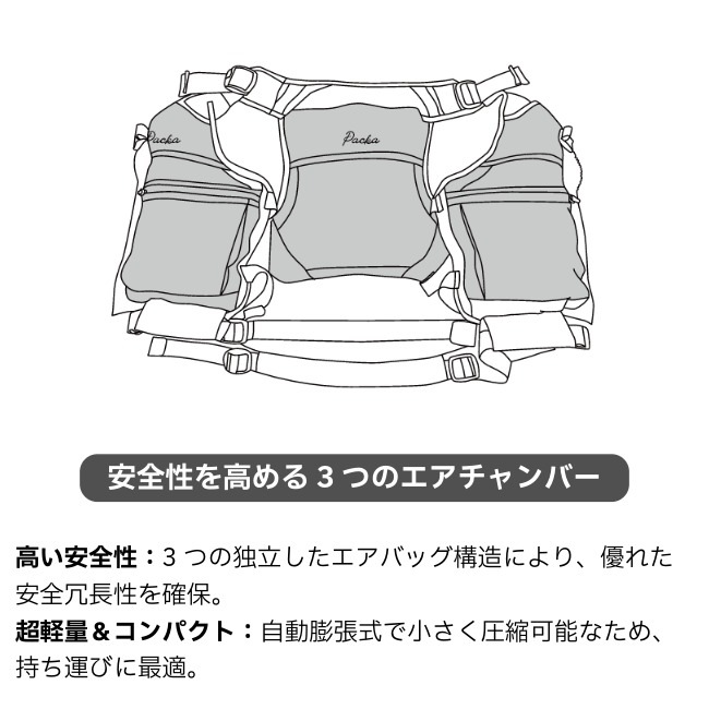 エムアールエス パックラフト MRS Packraft パッカ スパイ ライト XS/S サイズ ポケットジッパーなし Packa Spy Light