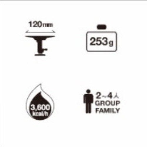 ץॹ PRIMUS 2243Сʡ