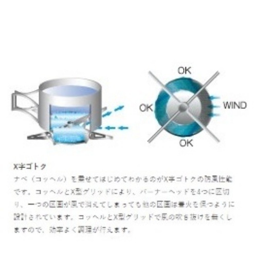 ץॹ PRIMUS 2243Сʡ