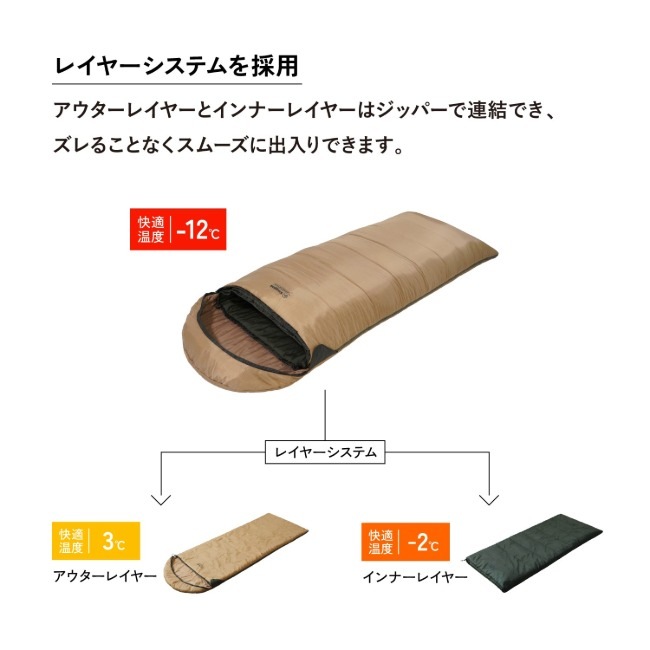 ���ʥ��ѥå� Snugpak �١��������� ���꡼�ץ����ƥ� �������� �饤�ȥ��å�