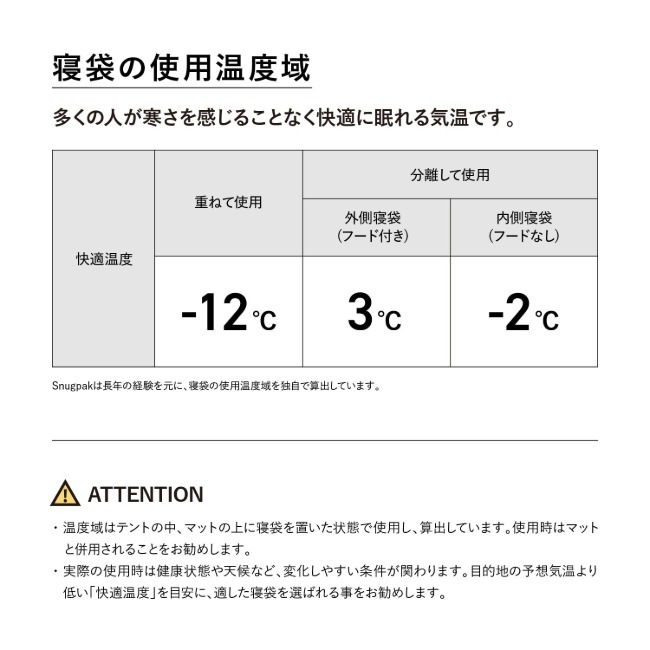 ���ʥ��ѥå� Snugpak �١��������� ���꡼�ץ����ƥ� �������� �饤�ȥ��å�