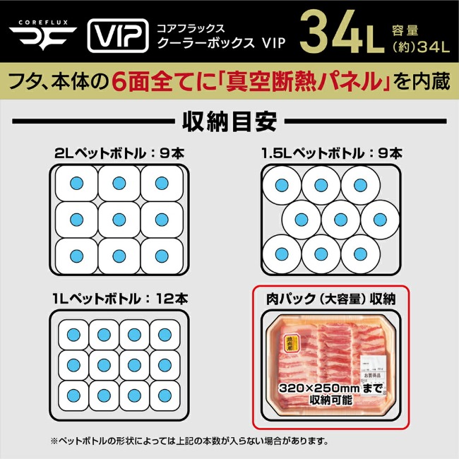 コアフラックス COREFLUX クーラーボックス VIP 34L スレートグレー
