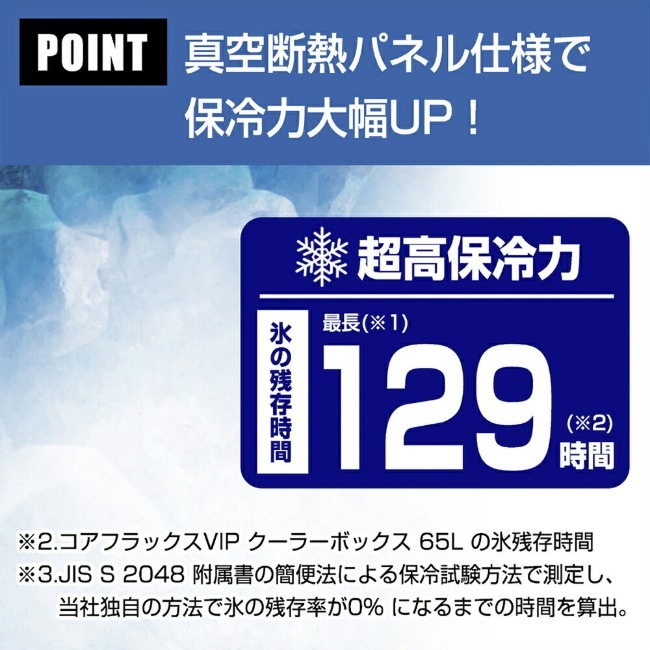 コアフラックス COREFLUX クーラーボックス VIP 34L スレートグレー