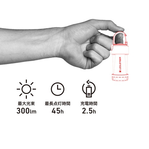 ��åɥ�󥶡� LEDLENSER ��󥿥� ML4 ��LED