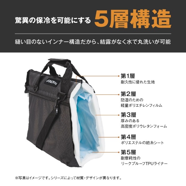 顼 AO Coolers 12ѥå ܥ եȥ顼