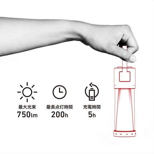 ��åɥ�󥶡� LEDLENSER �ȿ���󥿥� ML6 Warm