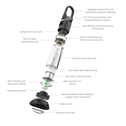 ��åɥ�󥶡� LEDLENSER �ȿ���󥿥� ML6 Warm