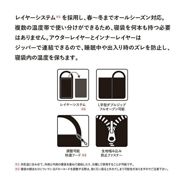 スナグパック Snugpak ベースキャンプ スリープシステム スクエア ライトジップ デザートタン×オリーブ
