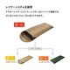 スナグパック Snugpak ベースキャンプ スリープシステム スクエア ライトジップ デザートタン×オリーブ