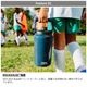 �����ƥ� YETI �������ϡ��ե����󥸥㥰 ���㥰M CW/�ɥå� SILO JUGS 1/2G CHUG MC W/DOCK