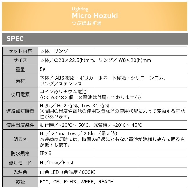 ���Ρ��ԡ��� snow peak �Ĥ֤ۤ����� Micro Hozuki