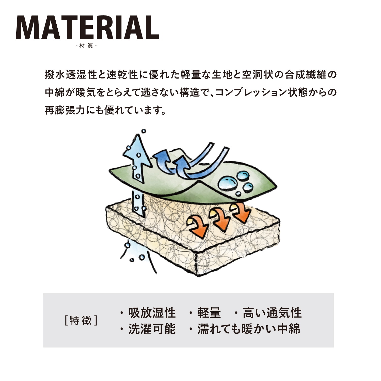 ���ʥ��ѥå� Snugpak �ޥ�ʡ� �������� ��եȥ��å� �ƥ쥤�󥫥�