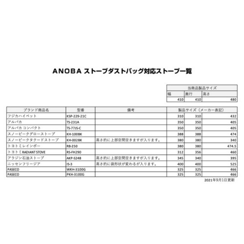 Υ ANOBA ȡ֥ȥХå ꡼