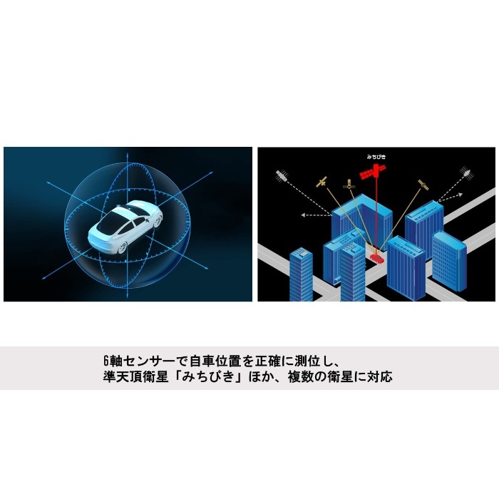 2025年モデル 新地図データ X8NX2 アルパイン カーナビ BIGX