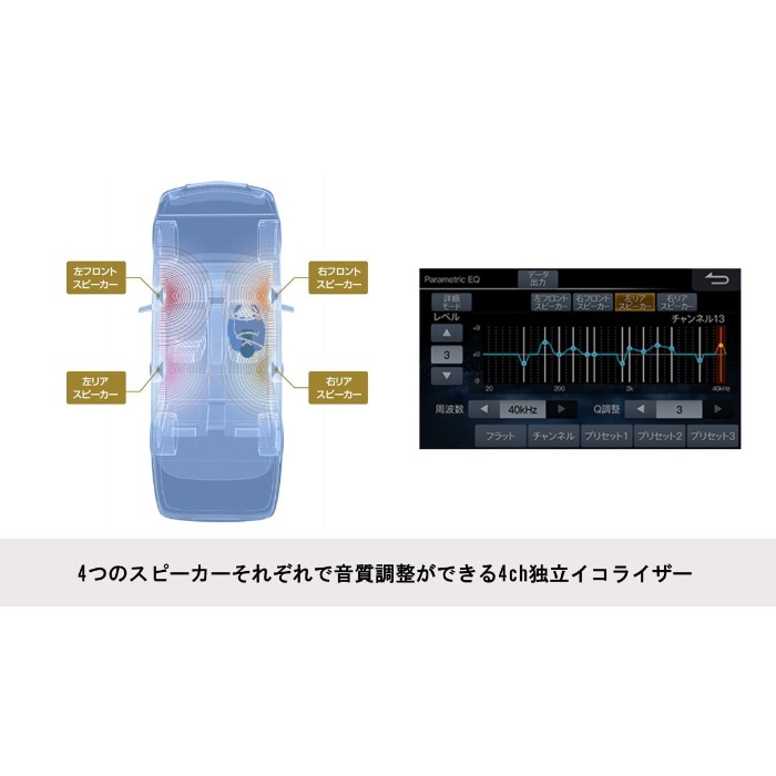 アルパイン 8インチナビ2024年度地図 X8 新品アンテナ付き ALPINE brownside-navi_x8nx2