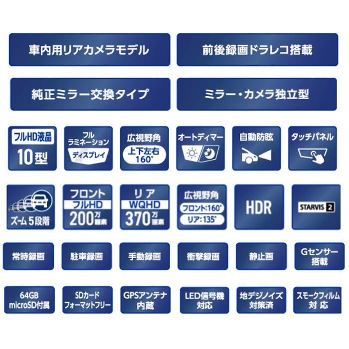 DVR-DM1000A2-IC アルパイン ドライブレコーダー搭載 10型デジタル