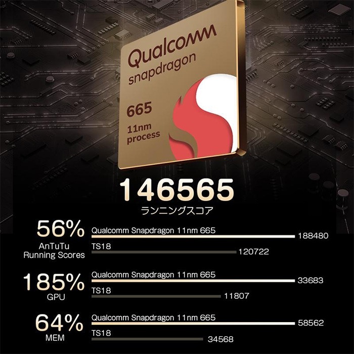 ڴָʡGA2198J+V0051 EONON ǥץ쥤ǥ ϥǥ塼ʡå 10.1 ɥ13 żηֺPC