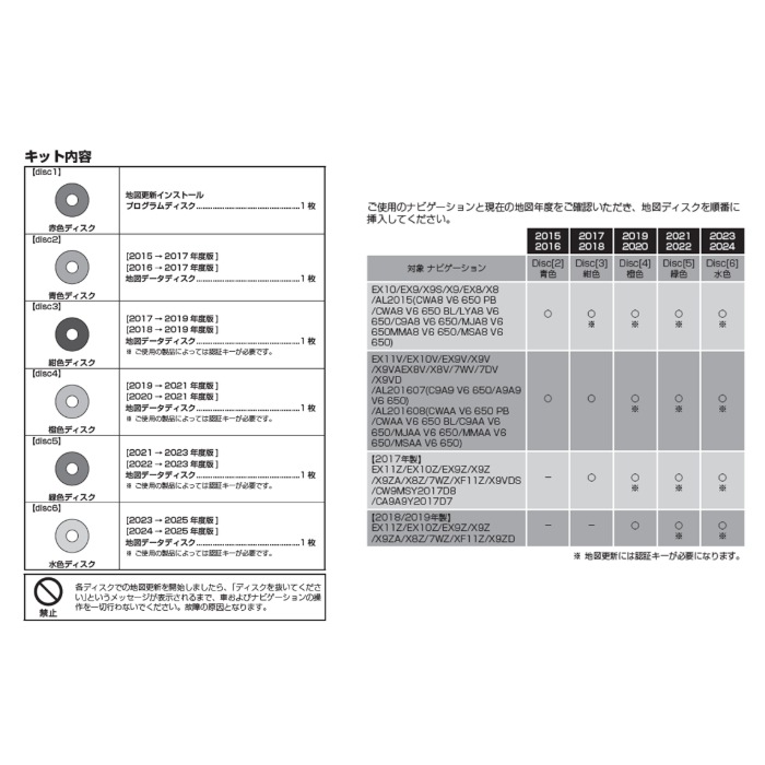 HCE-E109A アルパイン 地図ソフト アルパイン 2025年度版地図