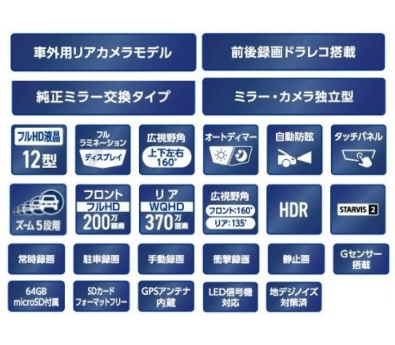 DVR-DM1200A2-OC アルパイン ドライブレコーダー搭載 12型デジタルミラー 車外用リアカメラモデル