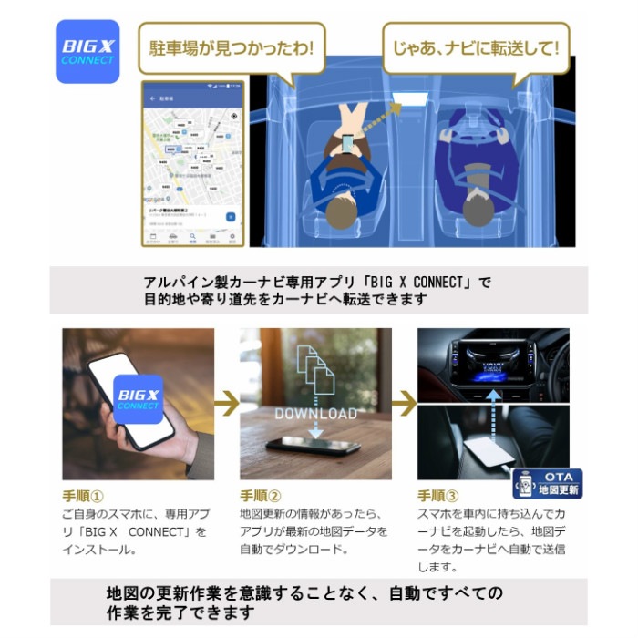 予約販売]EX11NX2S-D5-1-AR 2026年モデル アルパイン ビッグX11