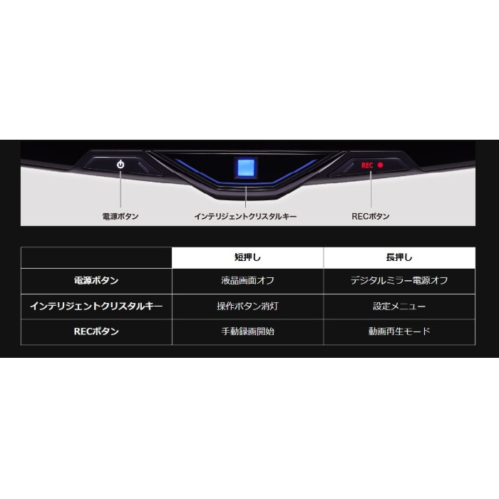 DVR-DM1046A-OC ����ѥ��� �ɥ饤�֥쥳���������10���ǥ�����ߥ顼 �ֳ��ѥꥢ�����