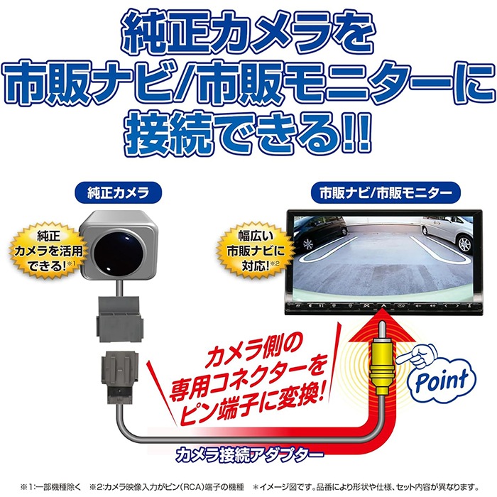 RCA118H データシステム リアカメラ接続アダプター N-ONE/N-WGN/N-BOX用 ビュー切替非対応 Datasystem