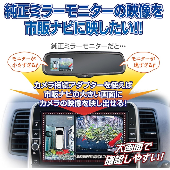 RCA118H データシステム リアカメラ接続アダプター N-ONE/N-WGN/N-BOX用 ビュー切替非対応 Datasystem