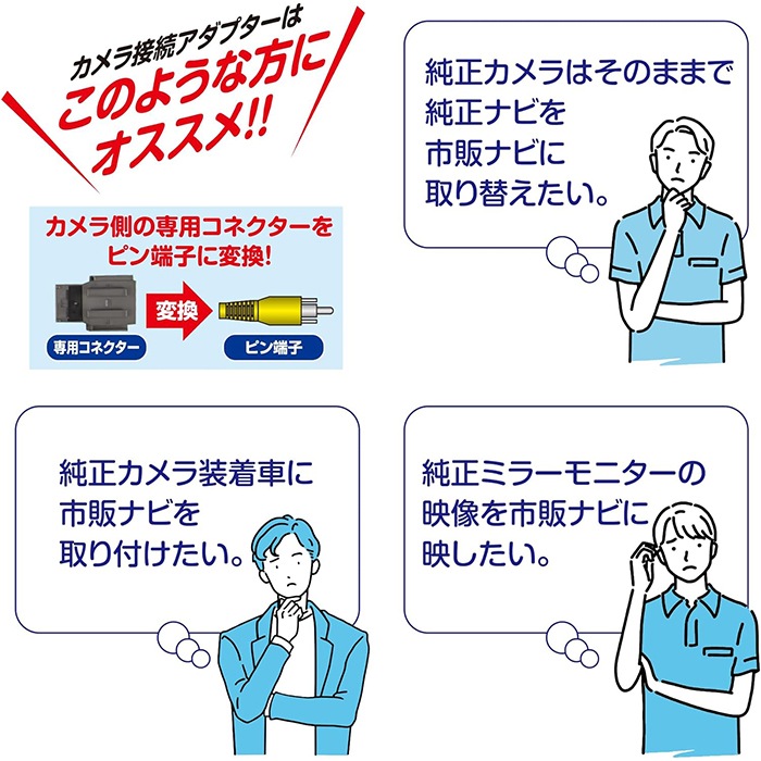 RCA118H データシステム リアカメラ接続アダプター N-ONE/N-WGN/N-BOX用 ビュー切替非対応 Datasystem