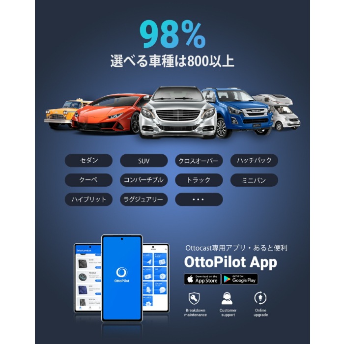 PCS46 オットキャスト OttoAibox P3 有線CarPlay搭載車用アクセサリ iPhone/Android両対応
