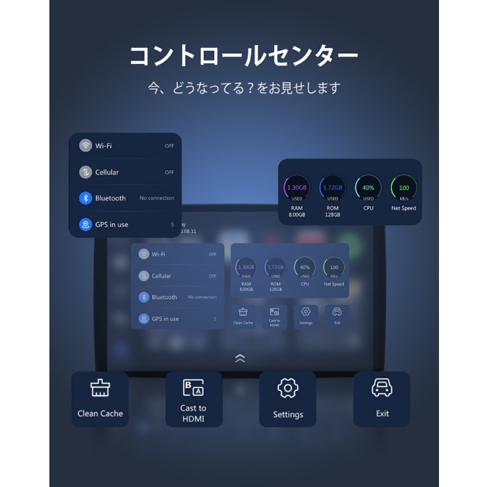 PCS46 オットキャスト OttoAibox P3 有線CarPlay搭載車用アクセサリ iPhone/Android両対応