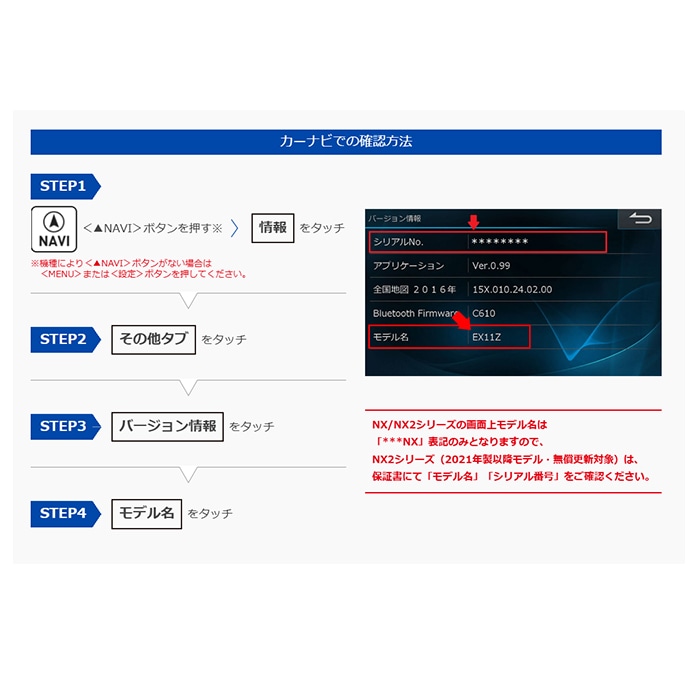 HCE-U301A アルパイン 地図ソフト アルパイン 2025年度版地図データ